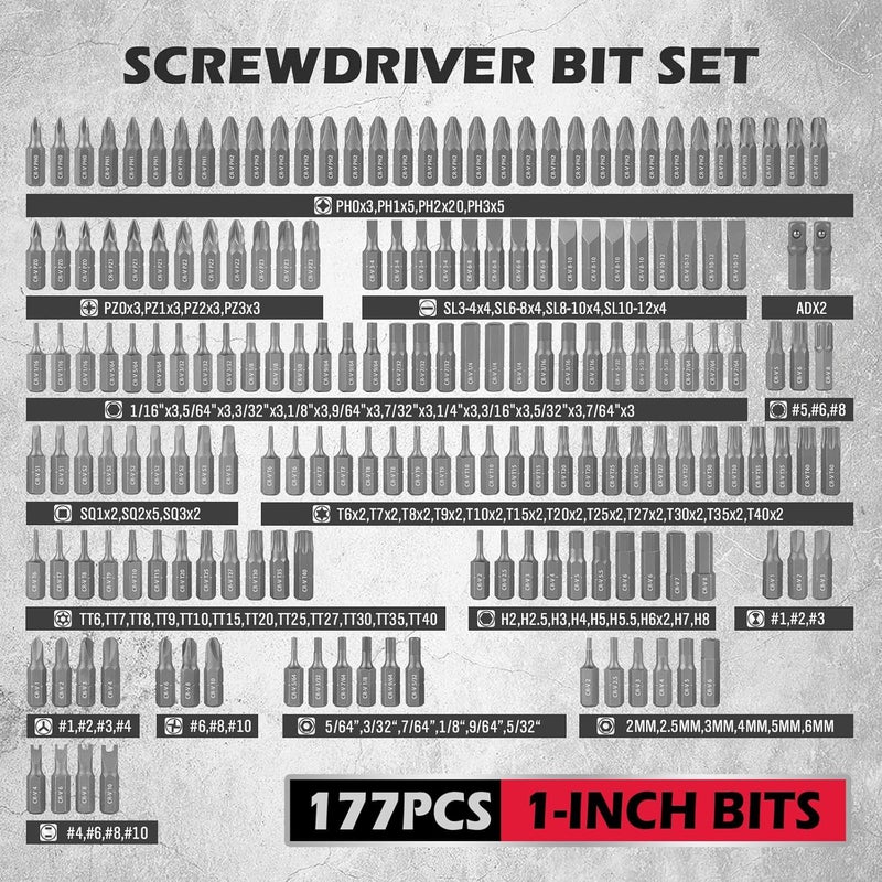 SEDY 260-Piece Ultimate Precision Screwdriver Bit Set, Premium Security Bit Set Includes Magnetic Security Bits, Nut Driver, Ratchet Wrench and Bits Holder - Image 2